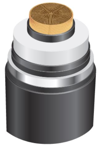 64/110(123)kV CU/XLPE /SAS/PE (or PVC,LSHF) 240 ~ 2500 MM2