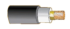 Cáp chống cháy theo BS 6387, 0.6/1(1.2)kV, ruột đồng, 1 lõi, cách điện XLPE, không giáp